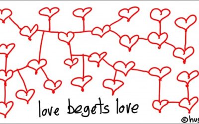 Is “BEing LOVE” our Authentic Nature?  [Video included]
