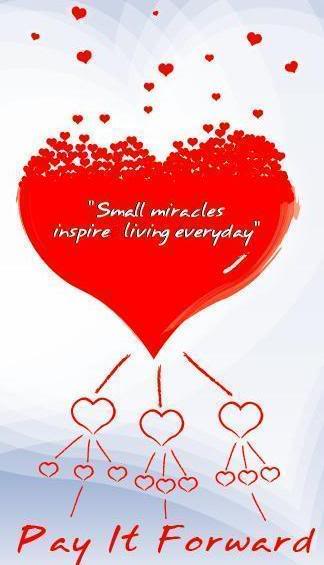Are YOU undervalued by….yOUR SELF?